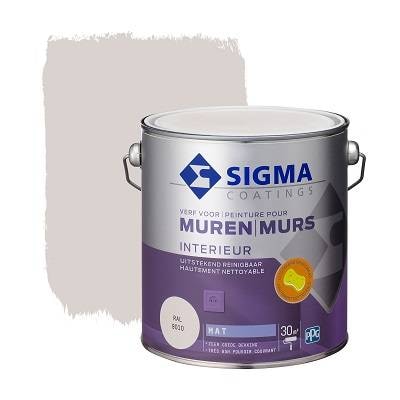8x hufterproof interieurtips die jou en je kinderen blij maken Sigma