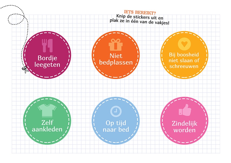 Zo werkt een beloningssysteem Ouders van Nu Redactie