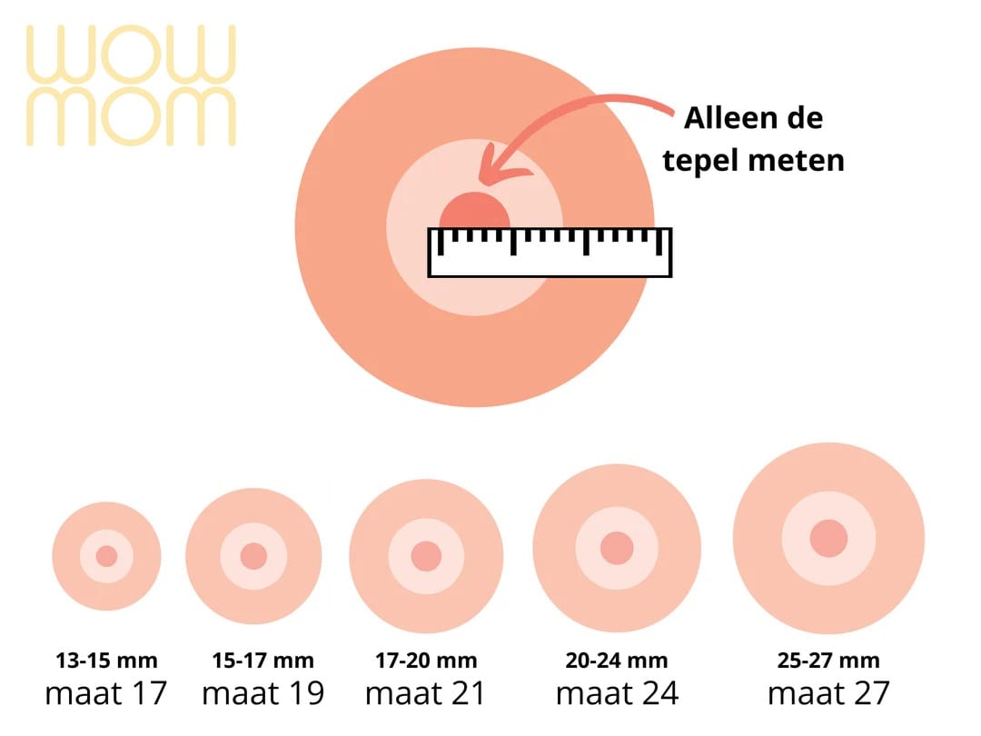 WOWMOM uitleg tepels meten WOWMOM