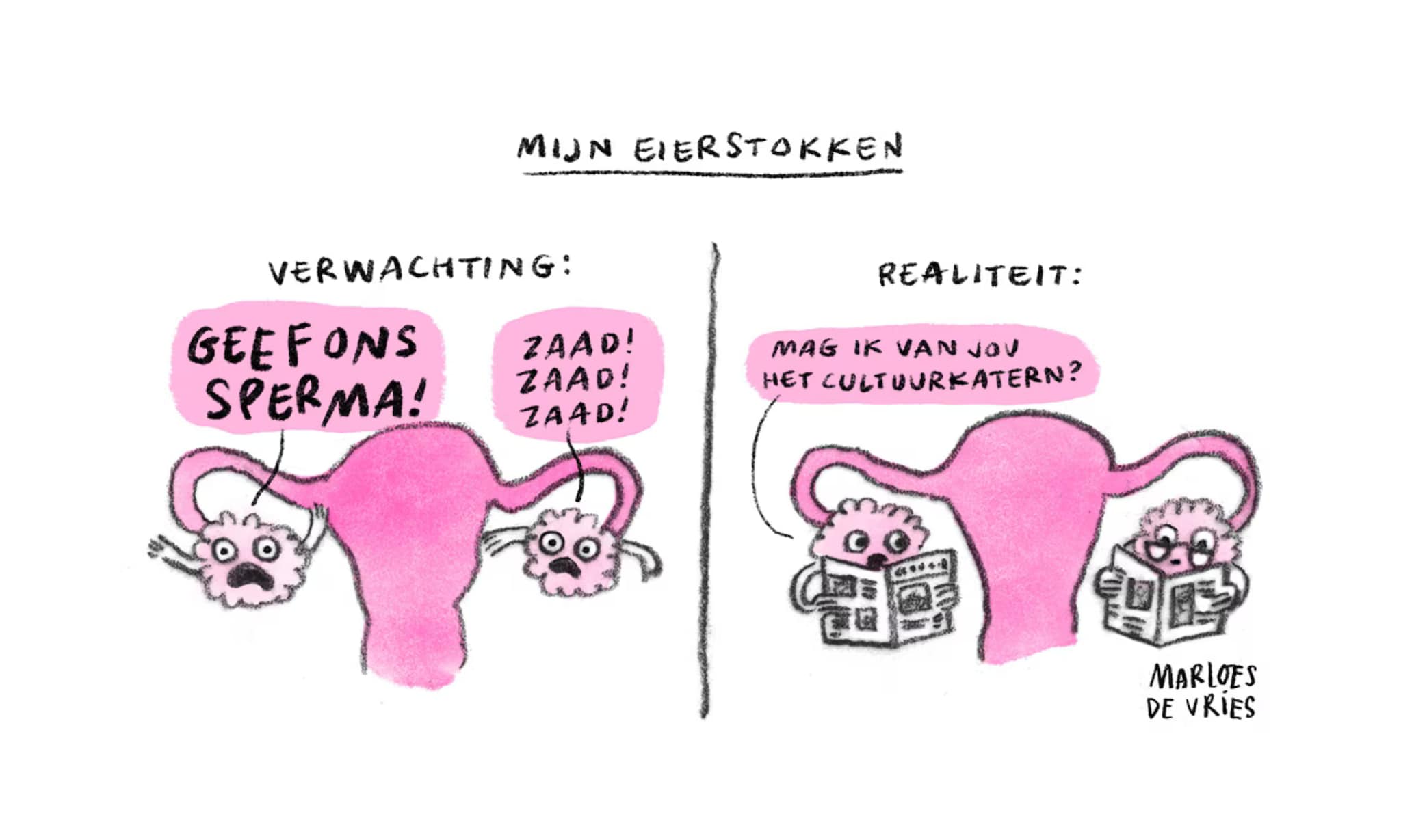 Bewust kinderloos Marloes de Vries