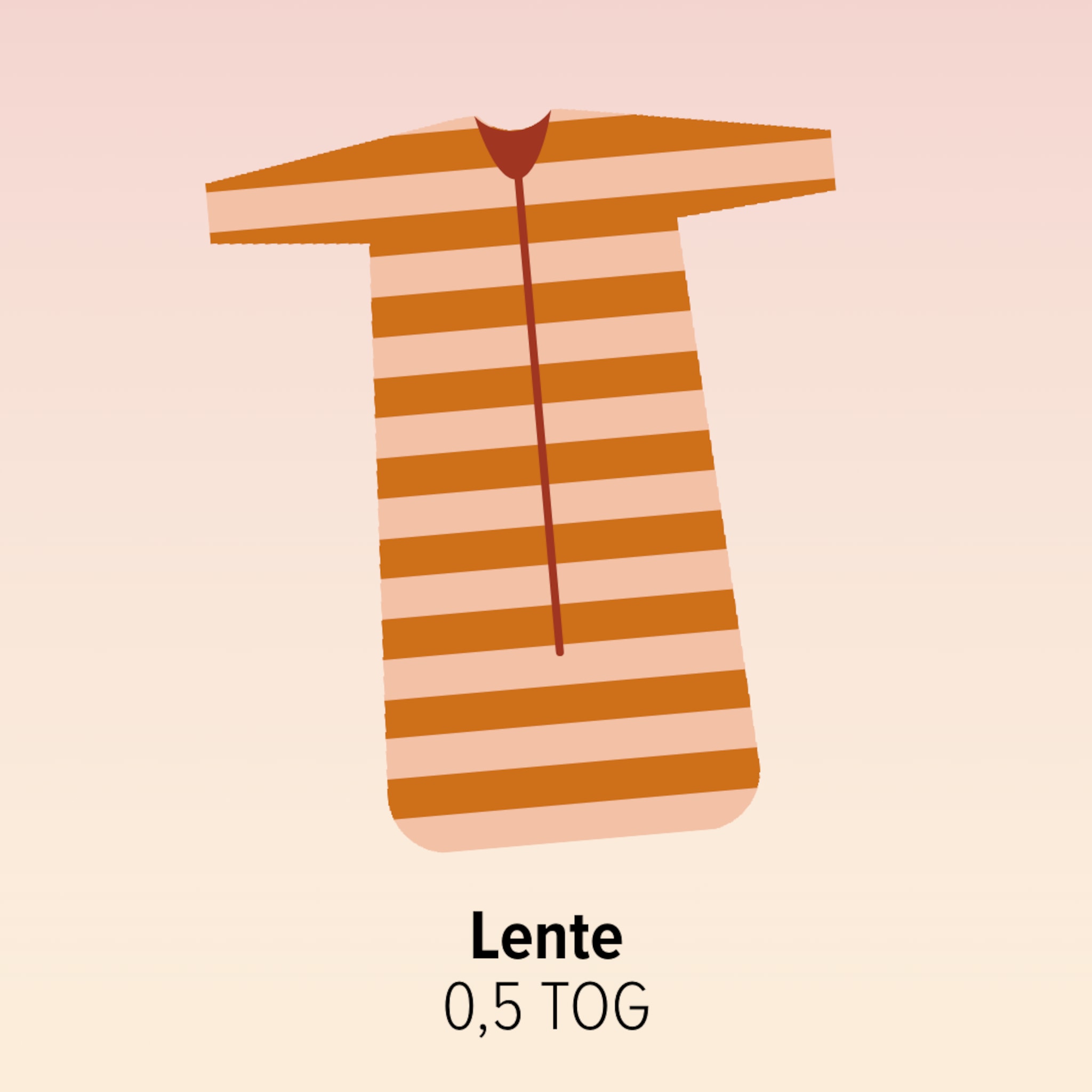 TOG-waarde