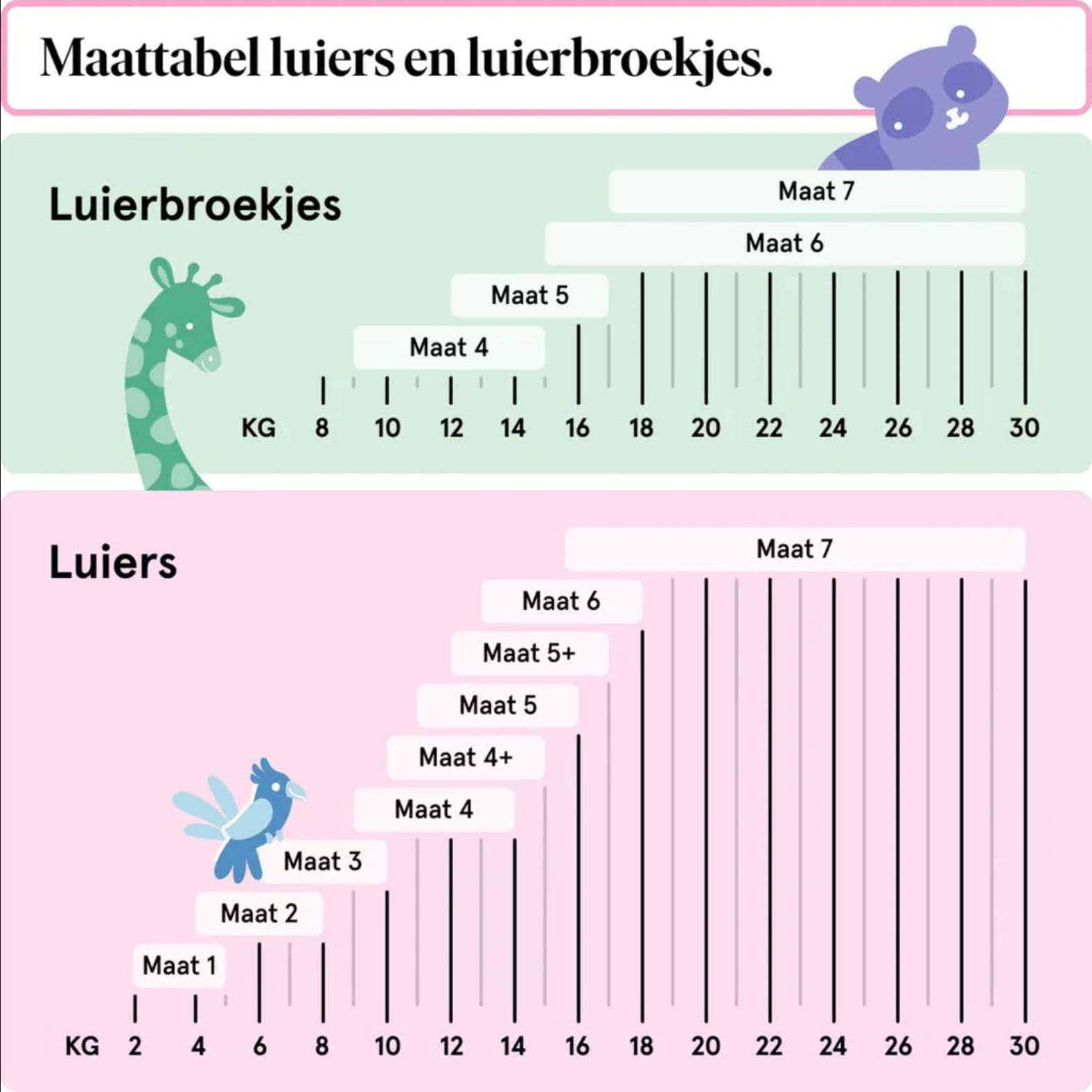 Etos Etos