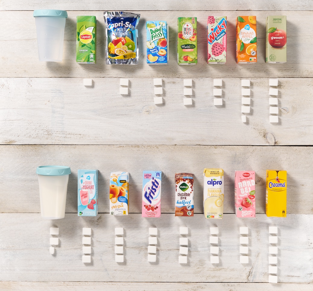 Overzicht aantal suikerklontjes per drank Voedingscentrum
