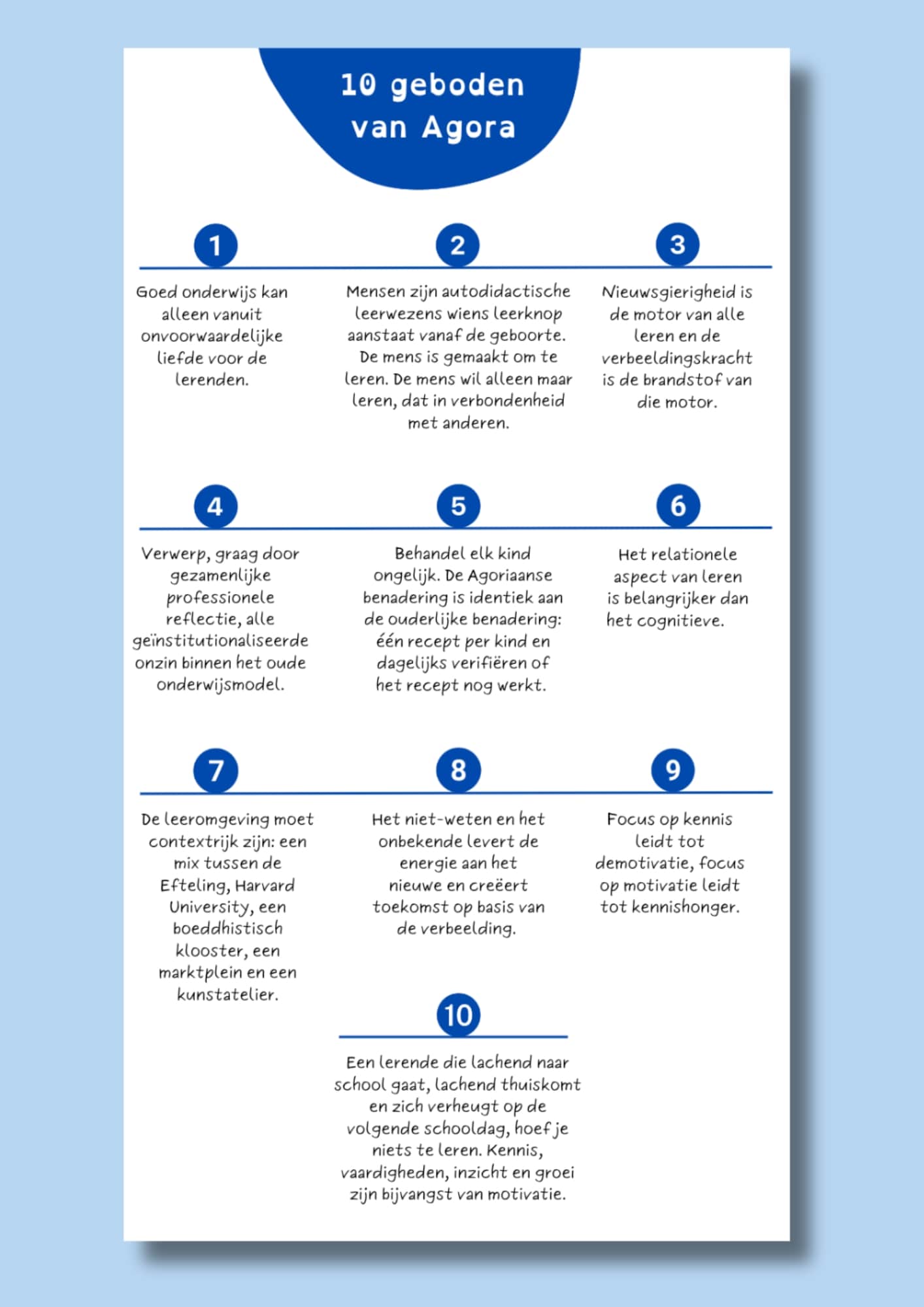 Tien geboden van Agora onderwijs Tien geboden van Agora onderwijs